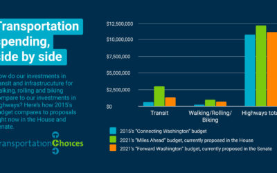 “Forward Washington” must up the ante on transit