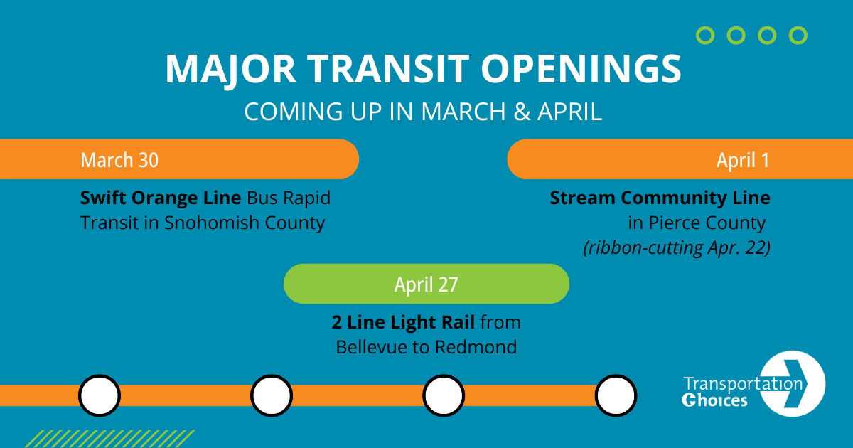 Image summarizes info about the 3 transit openings in March and April: Swift Orange Lin in Snohomish County opening March 30, Stream Community Line in Pierce County opening April 22, and the 2 Line from Bellevue to Redmond opening April 27. 