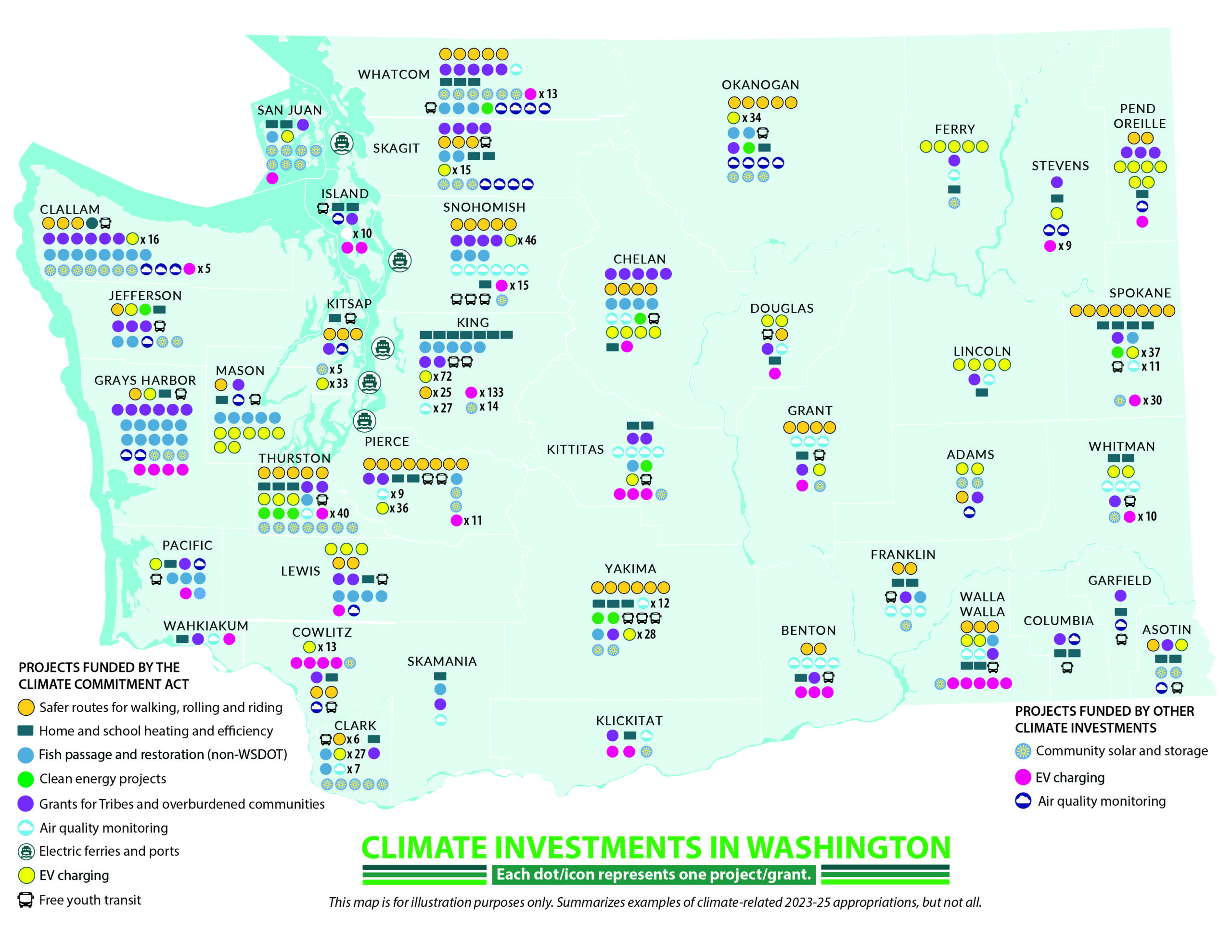 Map of Washington state. Small icons dot the image of the state to indicate where Climate Commitment Act projects are across the state.