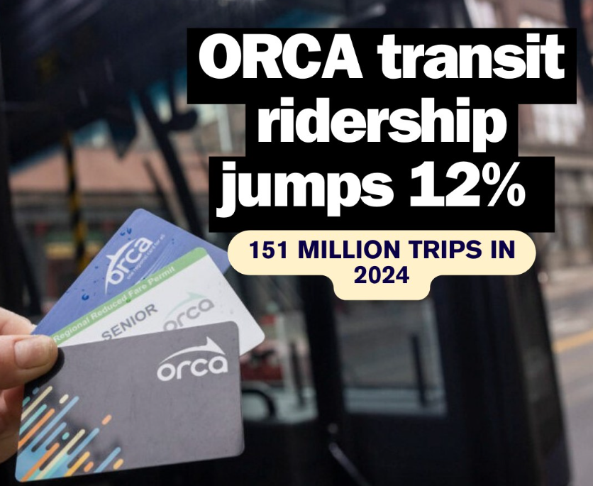 Photo of a hand holding three ORCA cards as they board a bus with text: 